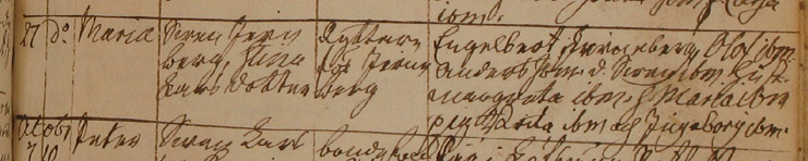 Ur f�delseboken Fredsberg C:1 1756 sid 181