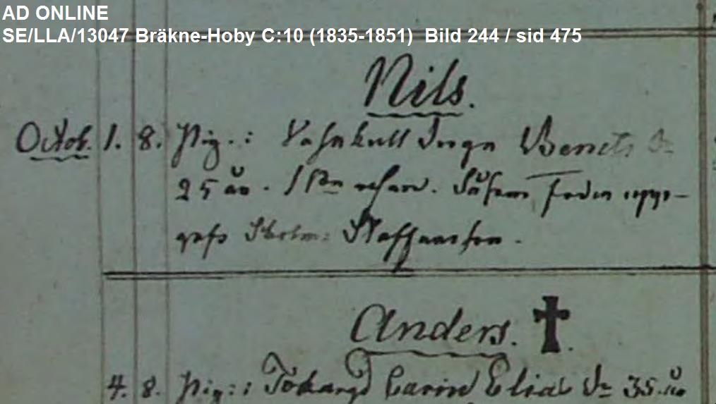 Nils.jpg,Nils