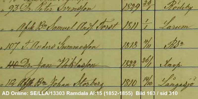 Samuel Andersson Torst f�dd 1811-01-01