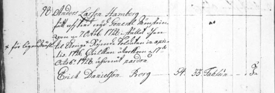 Arbr� komp., n:r 98, 1735 (v�nster)