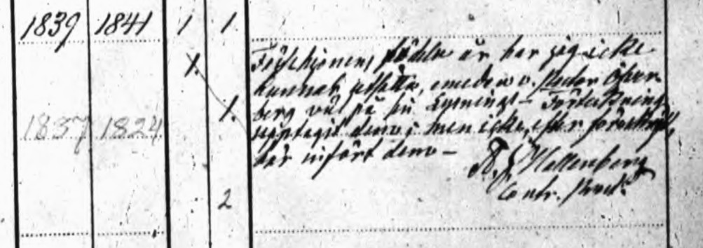 SCB 1860, vigde i Vamlingbo, SVAR-bild 194