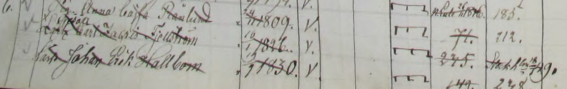 Lule� domkyrko AI:7, sid 47