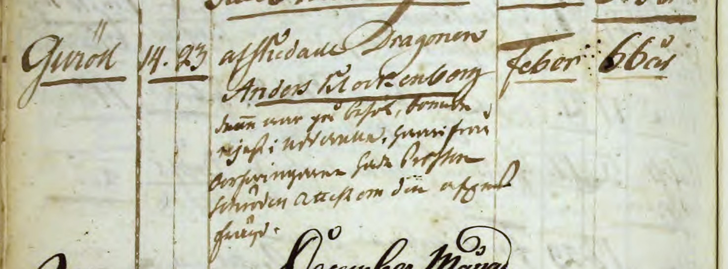 Krokstad C:4, s. 638